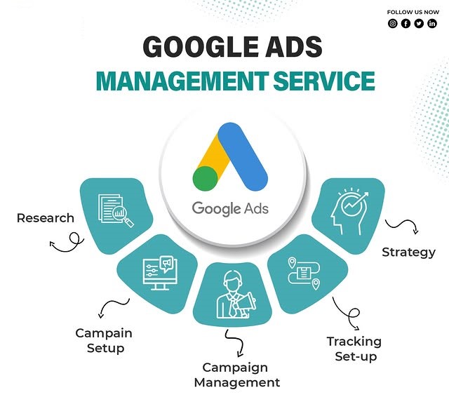 Google Ads Management Services in Alaska for Lead Generation and ROI Growth
