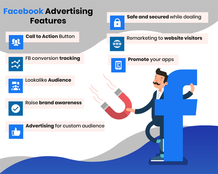 Facebook Ads Management | Results-Driven Facebook Ads Agency in Alaska