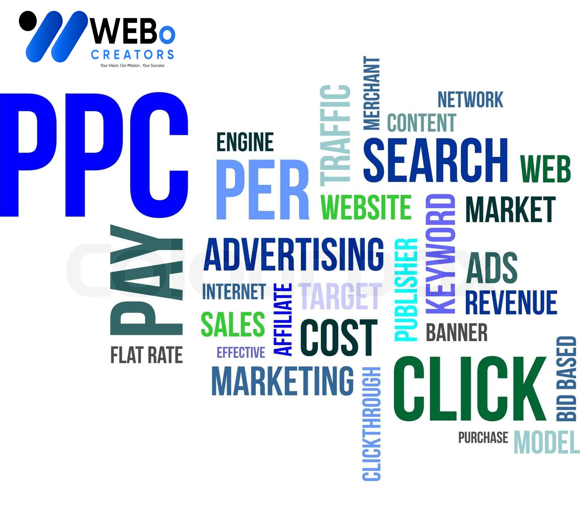 PPC (Pay-per-click) advertising Agency in Alaska | Google Ads Management Agency