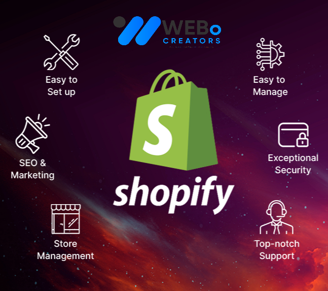 Shopify Marketing Experts to grow your Traffic, Sales & E-commerce Store in Alaska
